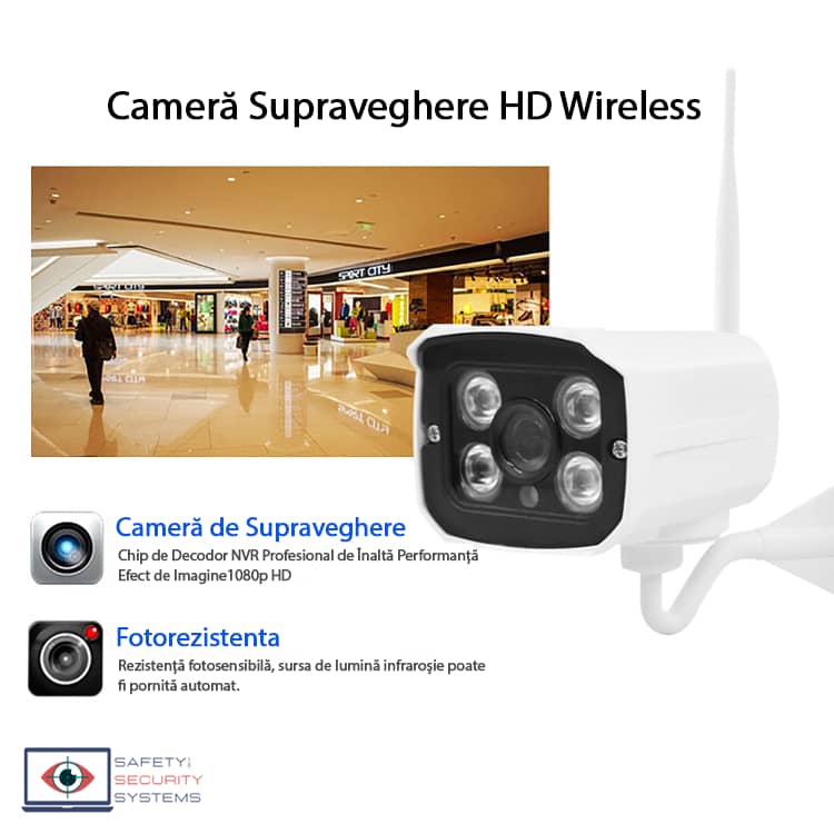Sisteme Video Sistem de supraveghere video WIFI 5MP Fuvision N4-1